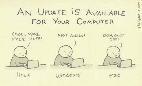 update for your computer