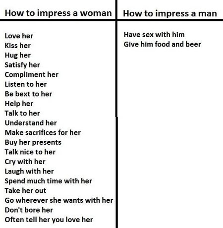 how-to-impress-a-woman-man